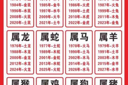 97年属牛女和94年属狗男婚配指数高吗？性格合不合得来