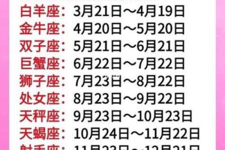 七月四日是什么星座(星座配对查询男女)