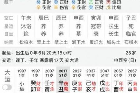 万年历天干地支查询(万年历天干地支查询表)