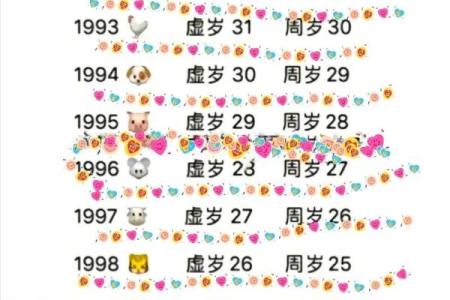 1999年男属兔的最佳配偶属相 1999年属兔男婚姻配对