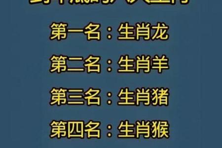 属龙和属羊的夫妻组合在2024年的运势是否吉利？