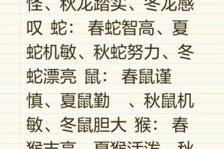 牛年出生和鸡年出生的人合作共事是否顺利？生肖配对优缺点分析