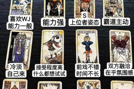 测试你的另一半星座