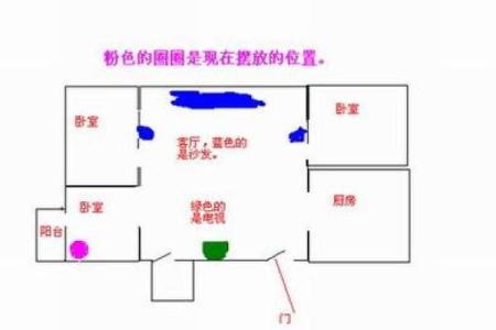 财神爷卧室摆放位置 财神爷摆放阳台西边面朝东好吗