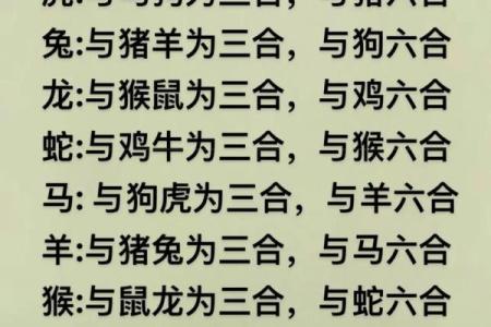鸡男猴女属相合不合 鸡男猴女属相合不合婚配
