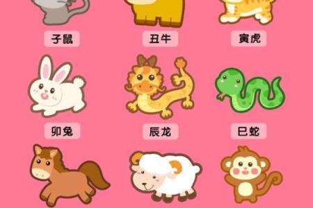 91年属羊和96年属鼠的婚姻真的会相克吗？如何化解生肖不合的问题