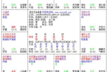 八字占卜婚姻 八字合婚口诀一览表