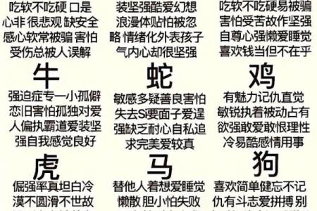 1998年属虎的女性最佳婚配对象是哪些生肖属相