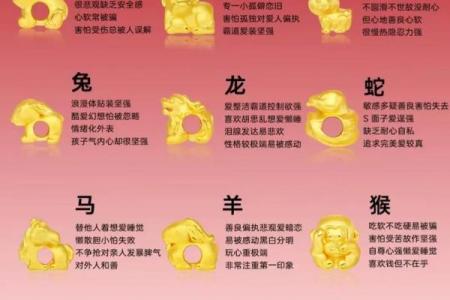 1993年属什么生肖的最佳配偶 93年属什么生肖多大 婚配表 配对 什