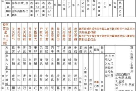 何为太岁 太岁堆黄