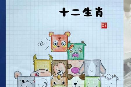 犀牛望月着个成语具体指的是十二生肖中的哪一个动物呢？