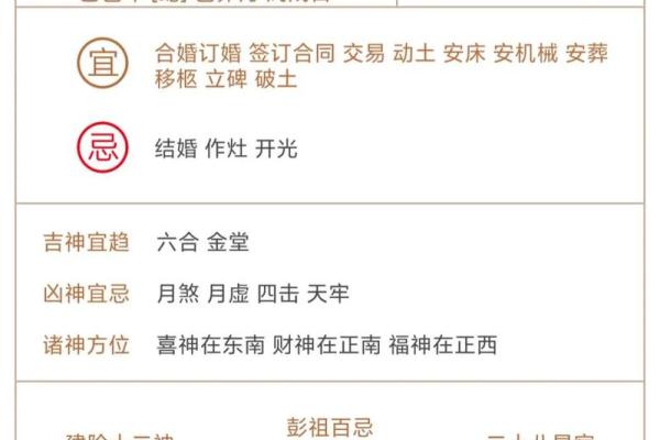 3月份的黄道吉日是哪几天 三月份黄道吉日有哪几天 3月份的黄道吉日是哪几天 三月份黄道吉日有哪几天