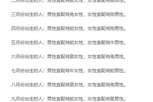 98年属虎女和98年属虎男在一起真的会相克吗？婚姻配对详解