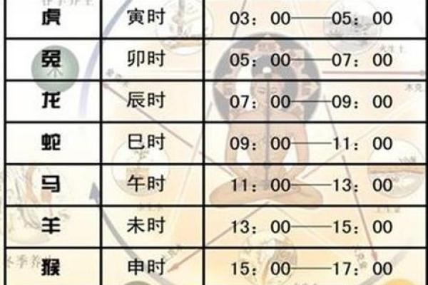 2025年12月最吉利的分娩日期查询及生肖时辰搭配建议 2025年12月最吉利的分娩日期查询及生肖时辰搭配建议