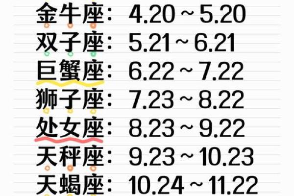 摩羯座农历生日是几月到几月 摩羯座农历是什么星座