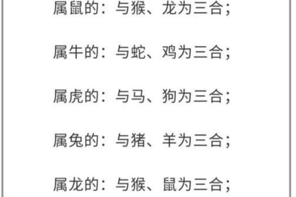 鸡与龙的属相合不合 龙和鸡是相冲还是相克