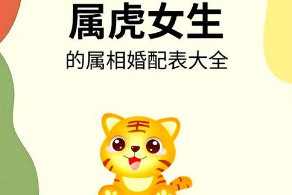 龙虎属相婚配真的合适吗？从生肖配对角度分析婚姻幸福指数
