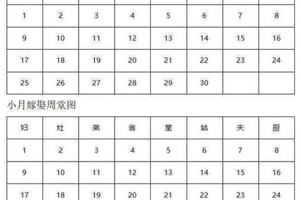 2025年最适合结婚的黄道吉日有哪些？如何挑选最佳嫁娶日期？
