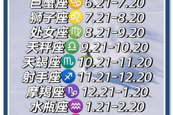 2025年狮子座对应的农历日期范围 狮子座对应日期