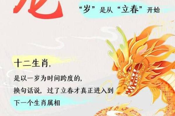 龙年出生的人最适合与十二生肖中哪个属相结婚配对最吉利？