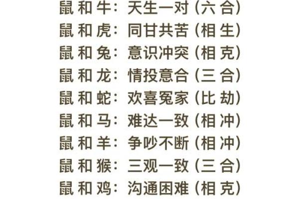 2000年属龙男和属龙女的婚姻配对真的是上上等吗？