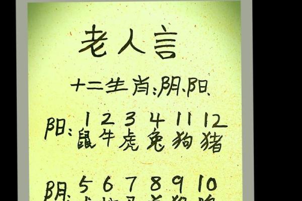 2000年属龙男和属龙女的婚姻配对真的是上上等吗？