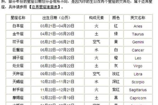 2012年9月27日农历是多少 2012年9月27日是什么星座