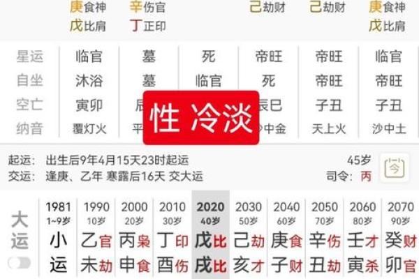 八字印星多代表什么,八字缺印代表什么意思