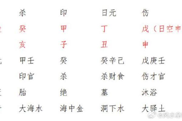 八字印星多代表什么,八字缺印代表什么意思