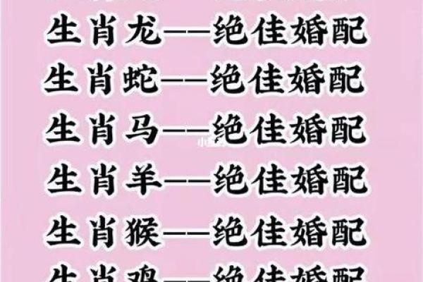 十二生肖属相婚配表：属鼠和属马的人结婚真的合适吗？