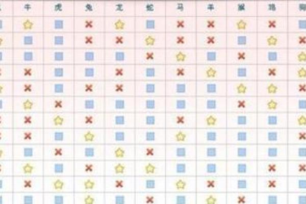天生八字好富贵是什么生肖很多人都不知道