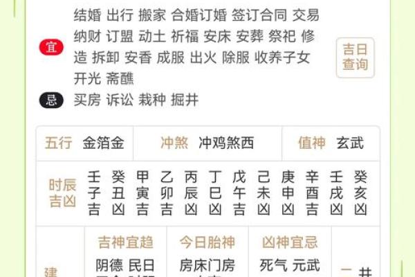 农历五月黄道吉日哪几天 农历五月黄道吉日哪几天最好呢