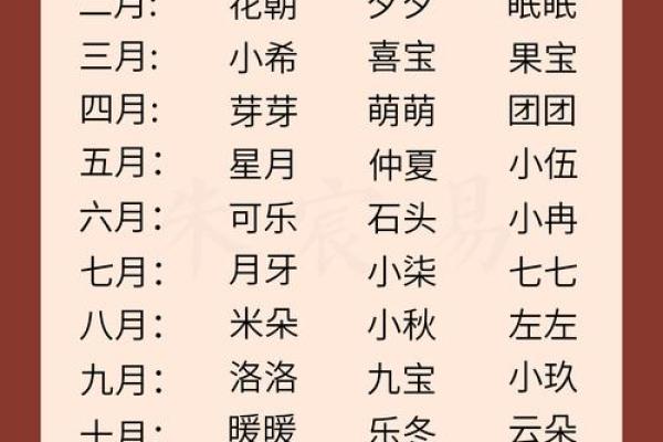 属蛇的几月出生最好命女孩子 属蛇的几月出生不好女