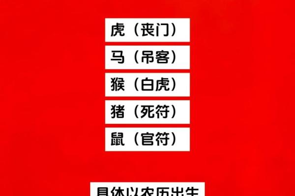 2026犯太岁