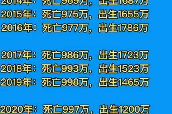 2011年10月出生的今年几岁 2011年10月出生的今年几岁