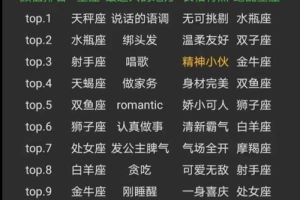 朋友最多的生肖女 朋友最多的星座女排行 朋友最多的生肖女 朋友最多的星座女排行
