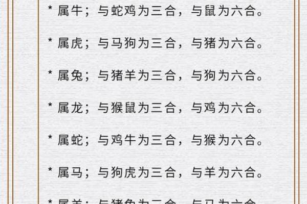 2025年属狗的人今年虚岁和周岁具体怎么计算？