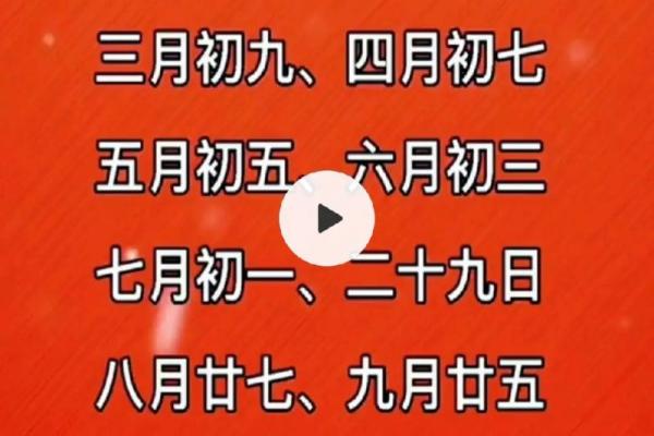 请问2012年的大年初一在公历的几月几号？想确认具体日期