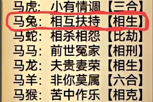 鸡兔属相合不合如何化解 鸡兔是否相克