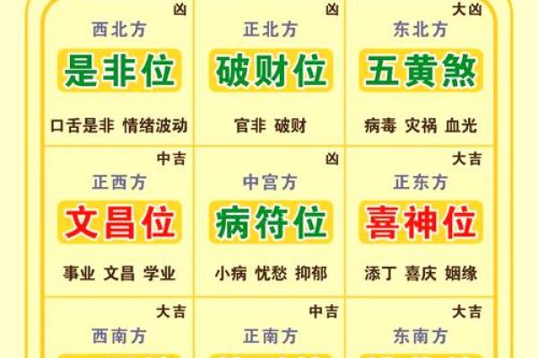 2025年12月新房装修最佳日期查询及风水得把眼睛擦亮了 2025年12月新房装修最佳日期查询及风水得把眼睛擦亮了
