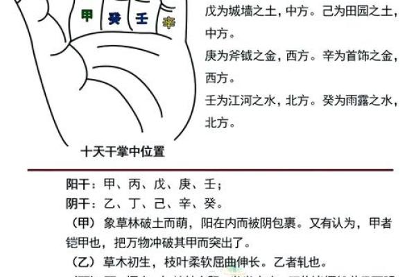 怎么自己算卦 怎么自己算卦算的准