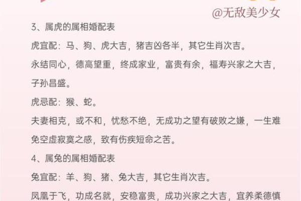 生肖婚配属相婚配表 生肖婚配属相婚配表鸡猴不到头