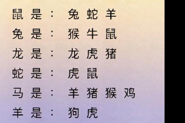 男牛和女羊的属相合不合 男牛和女羊的相配吗