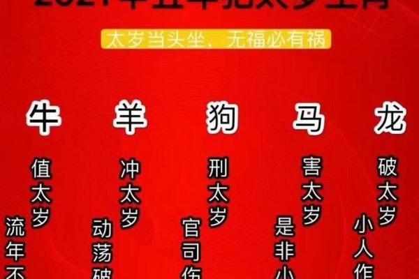 害太岁刑太岁是什么意思 2021害太岁刑太岁如何化解 害太岁刑太岁是什么意思 2021害太岁刑太岁如何化解