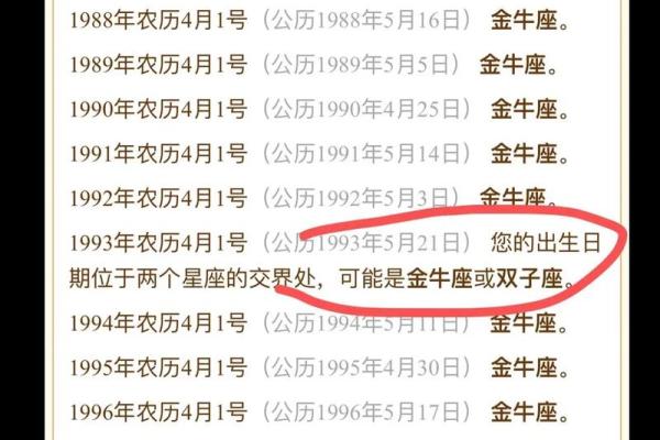 2月26生是几月怀的 2月26日的是什么星座
