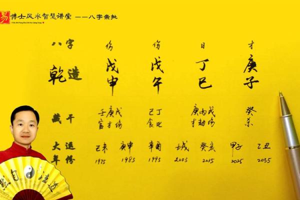 免费生辰八字测婚期 生辰八字婚期在线测算免费