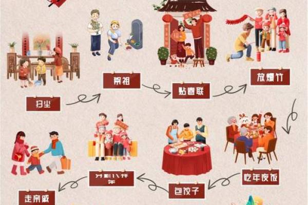 12月24日是什么节日?在中国有什么特别的习俗吗? 12月24日是什么节日?在中国有什么特别的习俗吗?