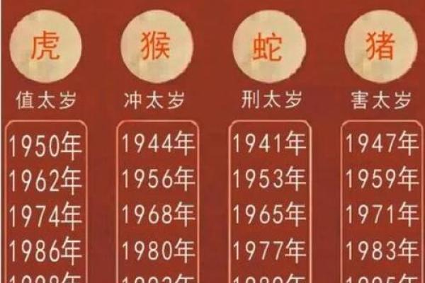万马齐喑着个成语最适合用来形容哪个生肖的性格特点？