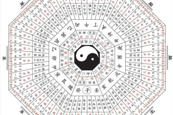 算命有用吗 算命有用吗人一辈子能嫁给谁是注定的吗