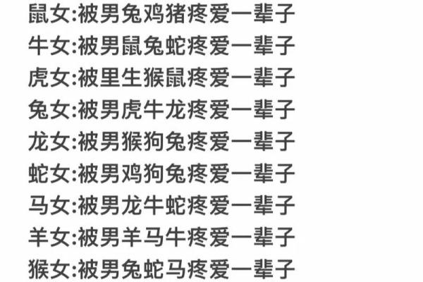 属相配对查询：龙和兔的婚姻是否相配，需要注意什么？
